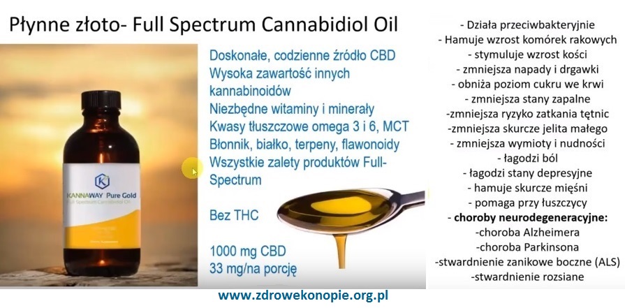 CBD10